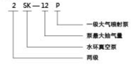 真空泵系列 真空泵系列